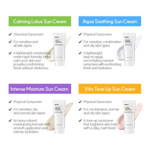 Rovectin: Calming Lotus Sun Cream SPF50+ PA++++ 50ml