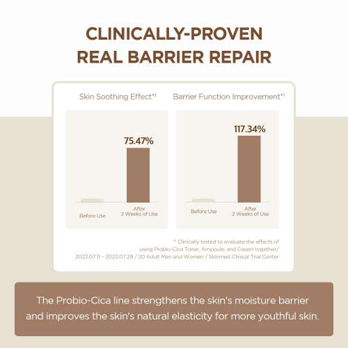 SKIN1004: Centella Probio-Cica Intensive Ampoule 50ml