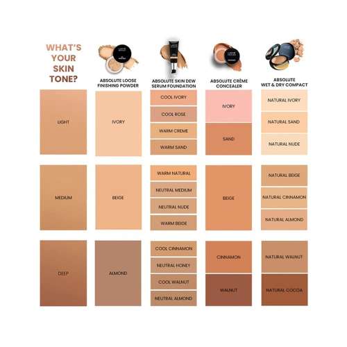Lakme: Absolute Loose Finishing Powder Almond
