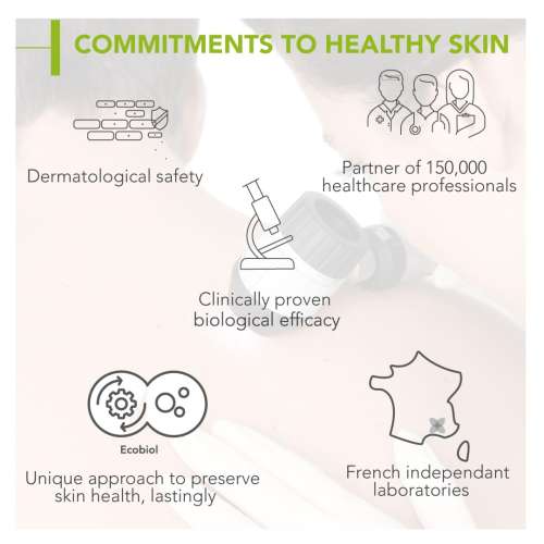 Bioderma: Anti-Blemish Gel Cream - Sebium Kerato+ Spot Corrector - Eliminates Pimples & Blackheads 30ml