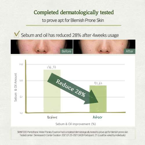 Skinfood: Pantothenic Water Parsley Silence Essence -70ml