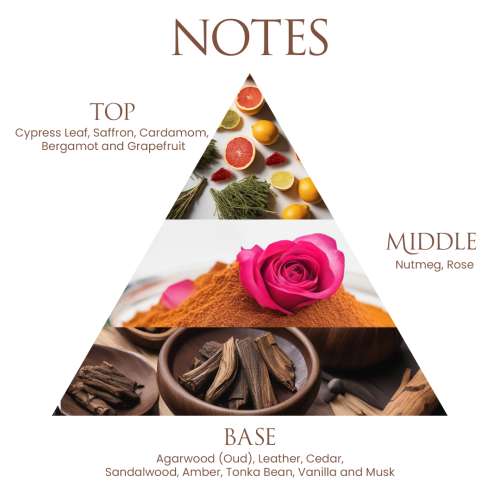Luxuriate: Eau De Parfum Amber Oudh 100ml