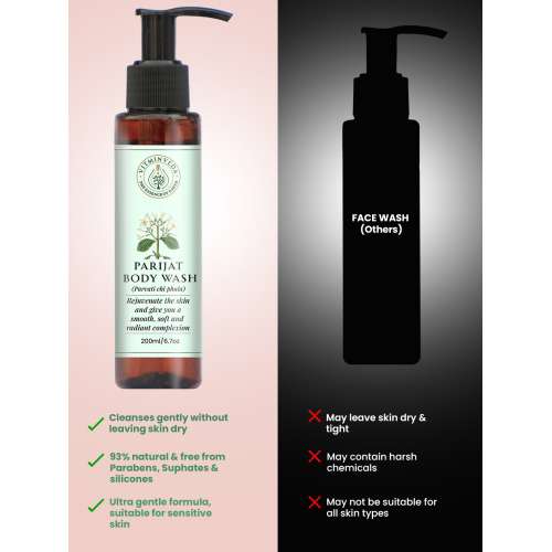 VITMINVEDA: Parijat Natural Shine Body Wash 200ml