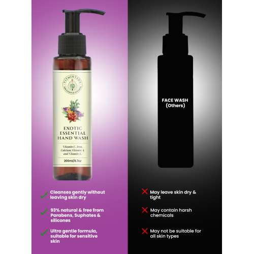 VITMINVEDA: Exotic Essentials Hand Wash 200ml