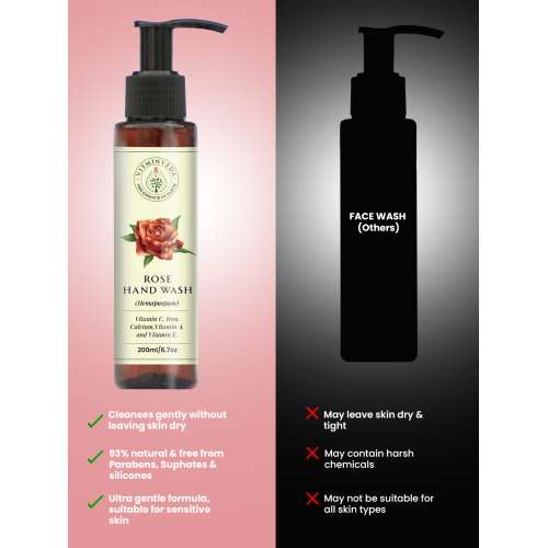 VITMINVEDA: Rose Anti-Bacterial Moisturizing Hand Wash 200ml