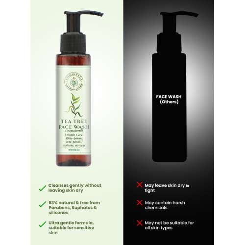 VITMINVEDA: Natural Tea Tree Face Wash 100ml