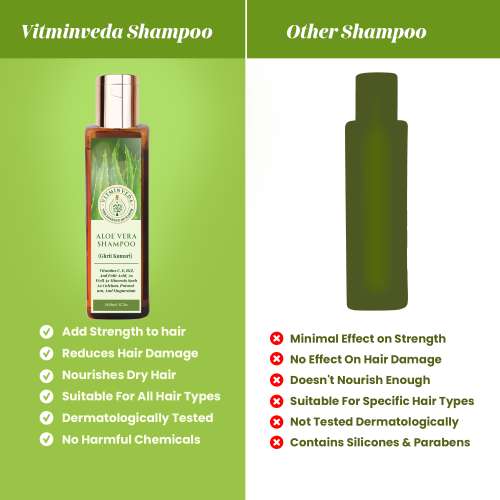 VITMINVEDA: Pure Natural Aloe Vera Shampoo 200ml VITMINVEDA: Pure Natural Aloe Vera Shampoo 200ml