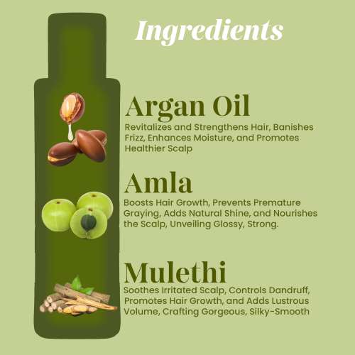 VITMINVEDA: Pure Moroccan Argan Shampoo 200ml