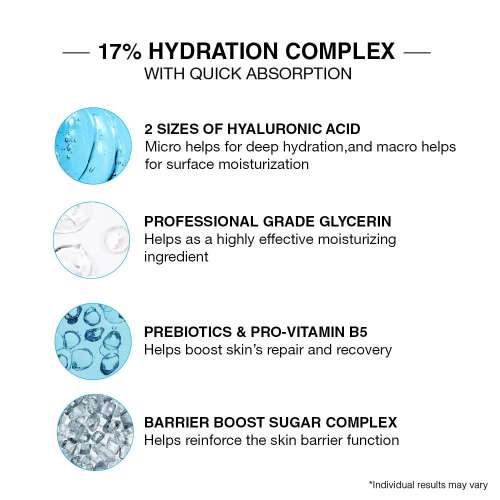 Neutrogena: Hydro Boost Hyaluronic Acid Serum 30 ml