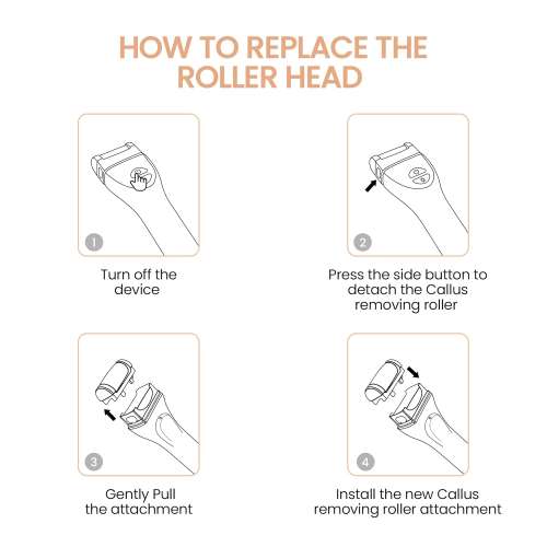 Protouch: BLISS CALLUS REMOVER