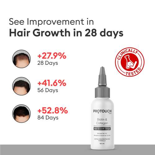 Protouch: Biotin & Collagen Hair Growth Drops