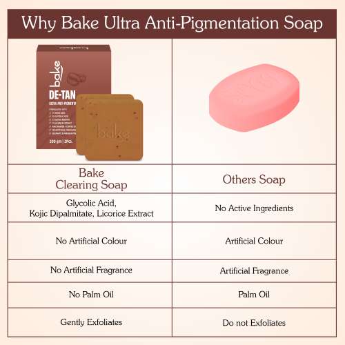 Bake Cosmetics: De-Tan Scrub Treatment Coffee Soap For Ultra Pigmentation Soap, Dark Spots & Tan Removal - Pack of 2(100gm x 2)