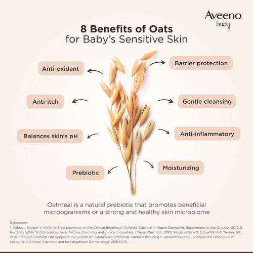 Aveeno: Cleansing Therapy Moisturizing Wash 236ml