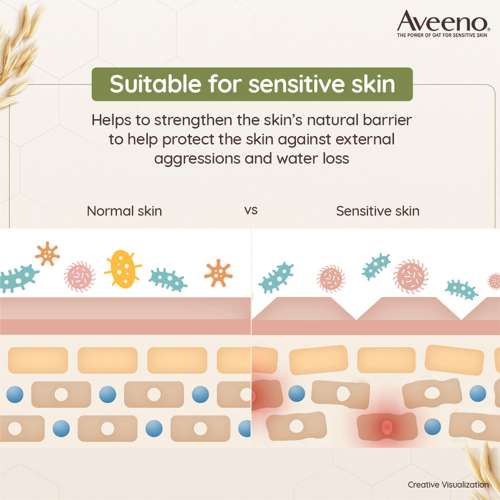 Aveeno: Daily Moisturising Lotion, 71 ml