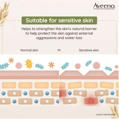 Aveeno: Moisturizing Lotion 354ml (for Normal and Dry Skin)