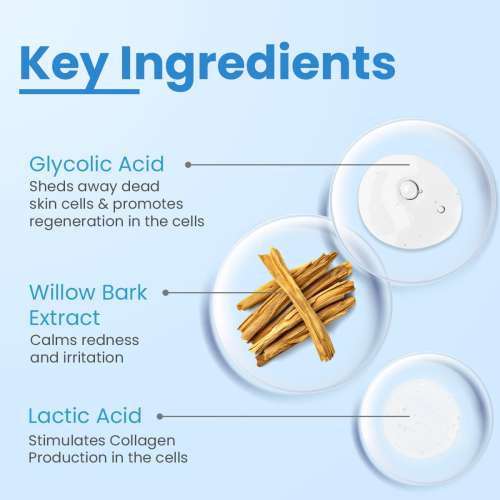 Fixderma Cosmetic Laboratories: Aha Lotion 20 Hydrates Skin And Softens Dryness - 100ml