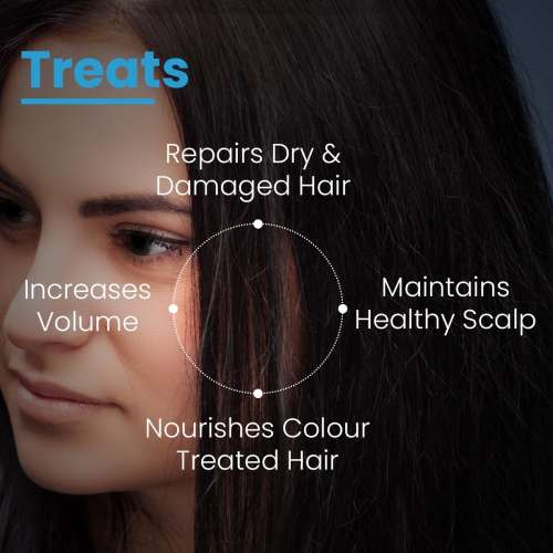 Fixderma Cosmetic Laboratories: Strengthening Hair Conditioner Shiny & Healthy Hair Conditioner - 200ml