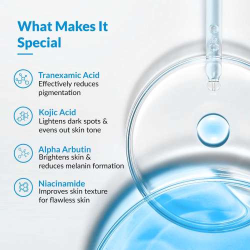 Fixderma: Skarfix -TX De Pigmentation & Brightening Face Serum - 30gm