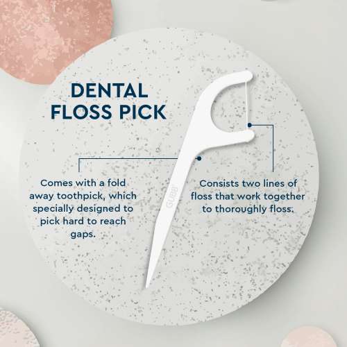GUBB: Dental Floss Pick