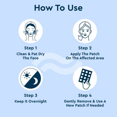 GUBB: Acne Pimple Patches 36 Dots/Sheet