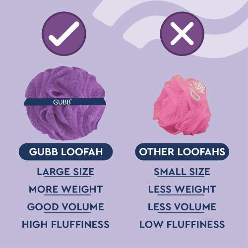 GUBB: Loose Loofah( Assorted) Pack Of 3