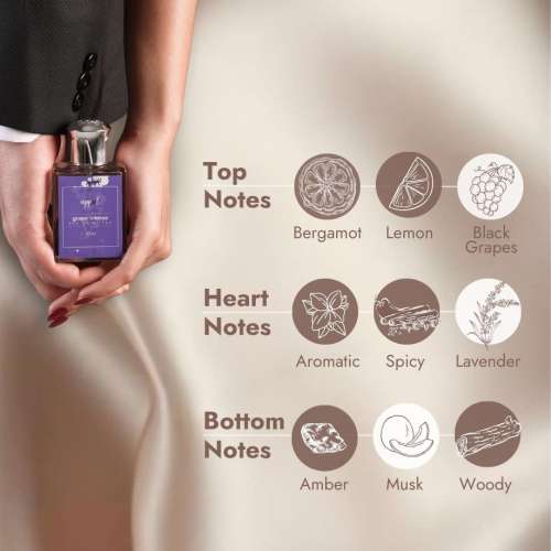 Uppeel: Grape Intense Eau De Parfum