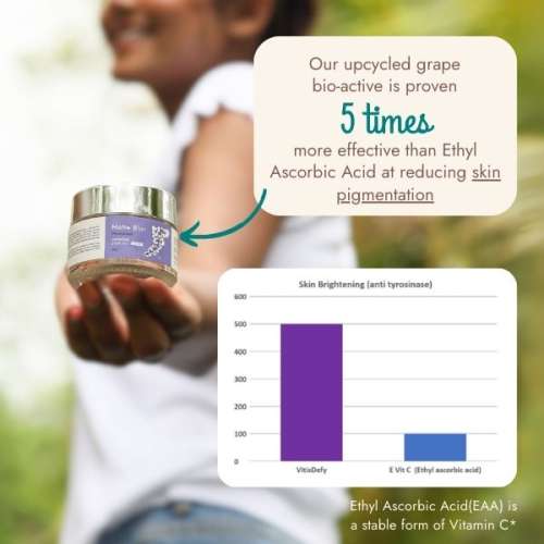 Uppeel: Grape Skin Matte Blur Moisturizer 35g