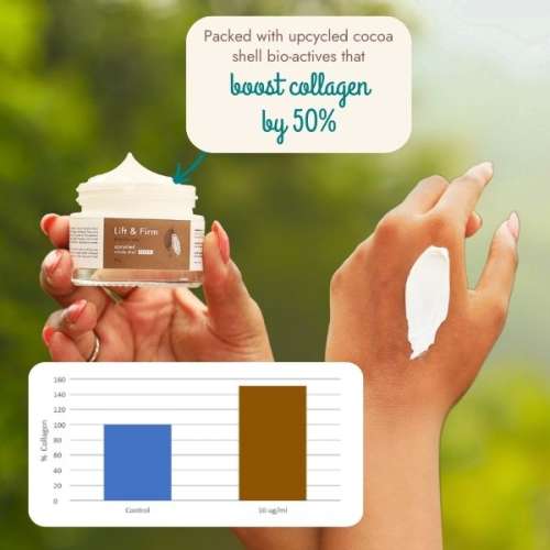 Uppeel: Cocoa Lift & Firm Moisturizer 35g