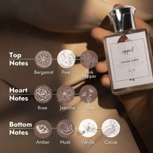 Uppeel: Cocoa Calm Eau De Parfum