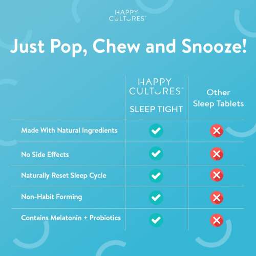 Happy Cultures: Sleep Tight | Melatonin 5Mg |  30 Chewmints