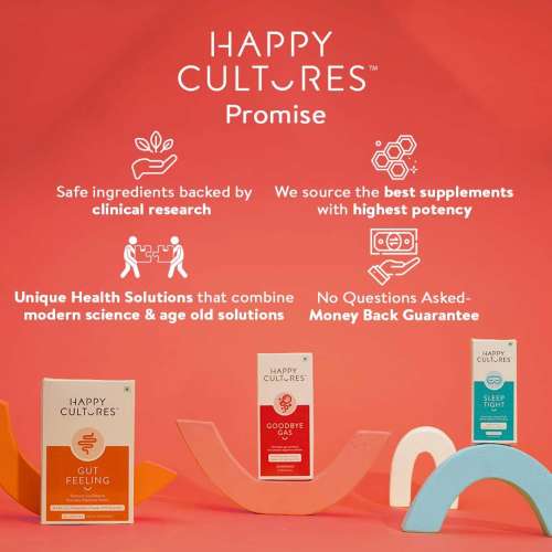 Happy Cultures: Goodbye Gas | 30 Chewmints