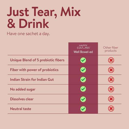 Happy Cultures: Well Bowel-ed Advanced Unique Blend of 5 Digestive Fiber & Probiotics - 15 Sachets