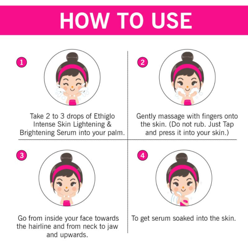 Ethiglo: Skin Lightening & Brightening Serum 30ml