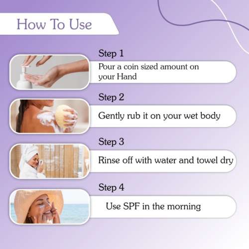 Bake Cosmetics: 2% Kojic Acid Body Wash