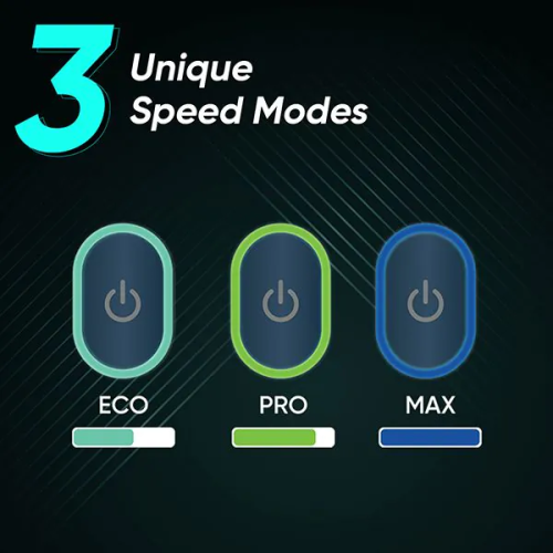 VEGA: SmartOne S3 Beard Trimmer