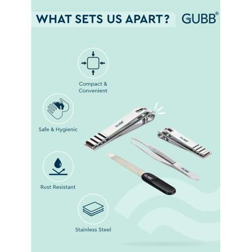 GUBB: Nail Care Kit