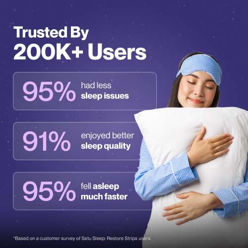 SETU: Sleep Restore Melatonin 5mg - 30 Orally Dissolving Strips (Pack of 1) | Plant Based 5 mg Melatonin | Promotes Relaxation & Sleep, Eases Jet Lag Strain, Non-Habit Forming | Tasty Mint Flavor