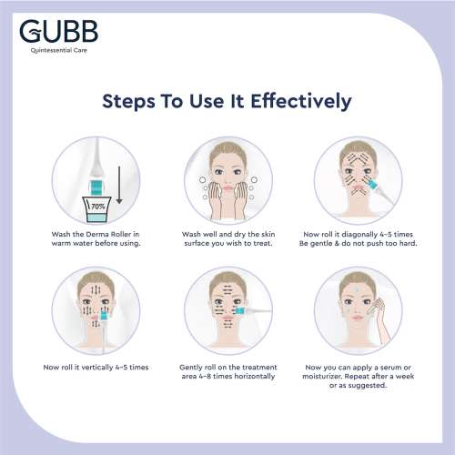 GUBB: Derma Roller Blue