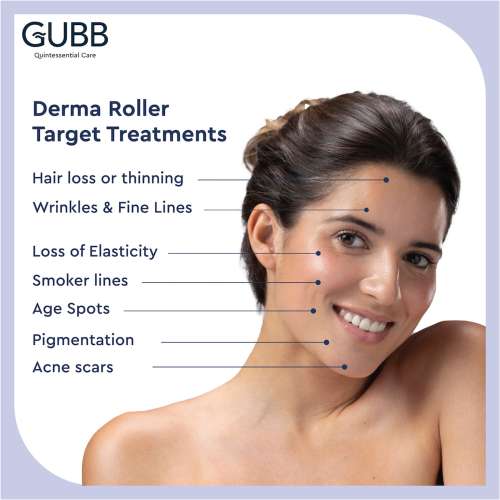 GUBB: Derma Roller Blue