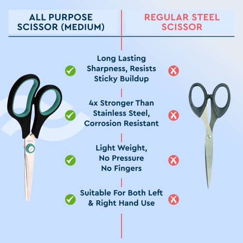 GUBB: All Purpose Scissors Medium