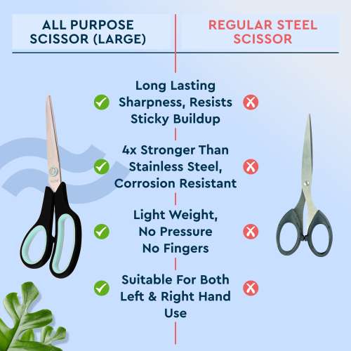 GUBB: All Purpose Scissor Large