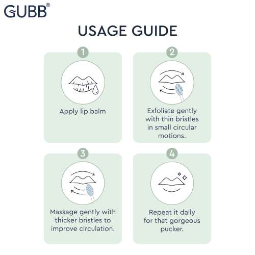 GUBB: Lip Scrubber