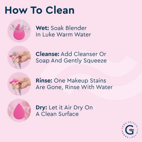 GUBB: Beauty Blender(Packet)