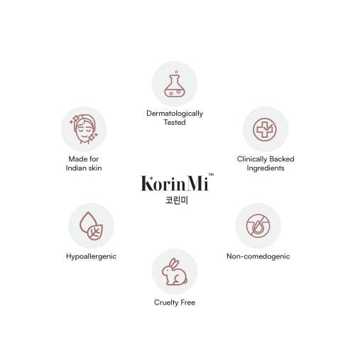 KorinMi: Oil & Sebum Balancing Pair