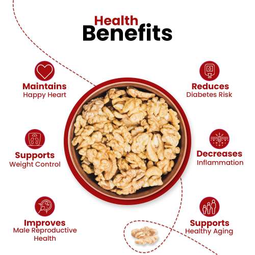 Nutraj: Bakers Pride Walnut Kernels 250gm