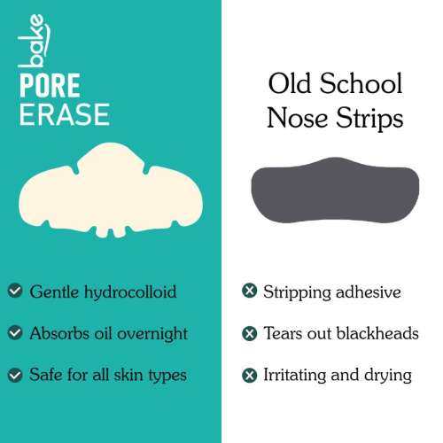 Bake Cosmetics: 2% Salicylic Acid Nose Strips for Blackhead Removal & Pore Cleansing (Pack of 6)