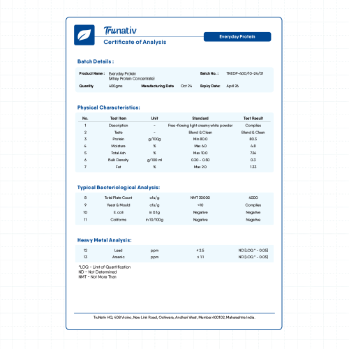 TruNativ: Everyday Protein - 900 gm (Pack of 1)