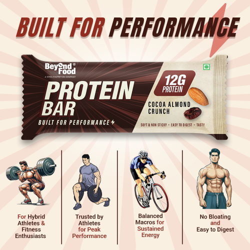 Beyond Food: Protein Bars - Cocoa Almond (Pack of 6)