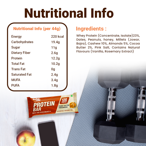 Beyond Food: Protein Bars - Peanut Butter (Pack of 6)