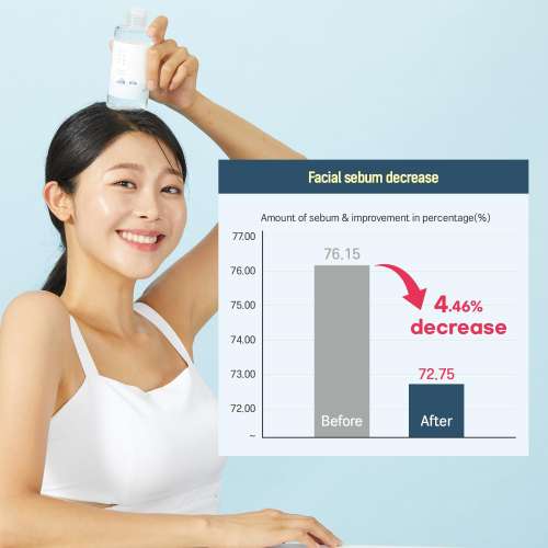 Round Lab: 1025 Dokdo Toner  100ml